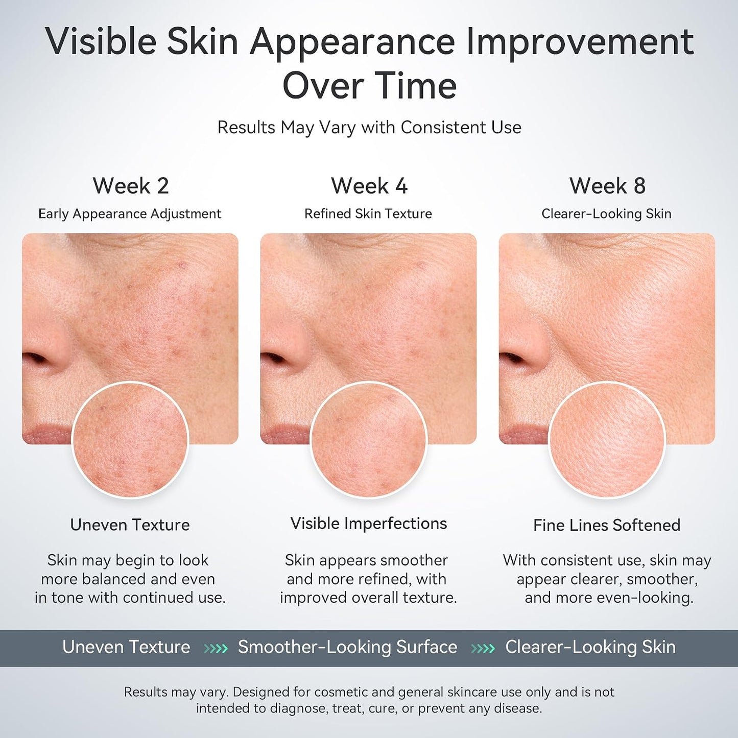 Transform Your Skin with Our FDA Cleared Red Light Therapy Face Mask - Truly Wireless, 396 Gold-Wire LEDs, 7 Light Modes for Personalized Care, 20+ Sessions per Charge, Perfect for Travel, Backed by 3-Year Warranty