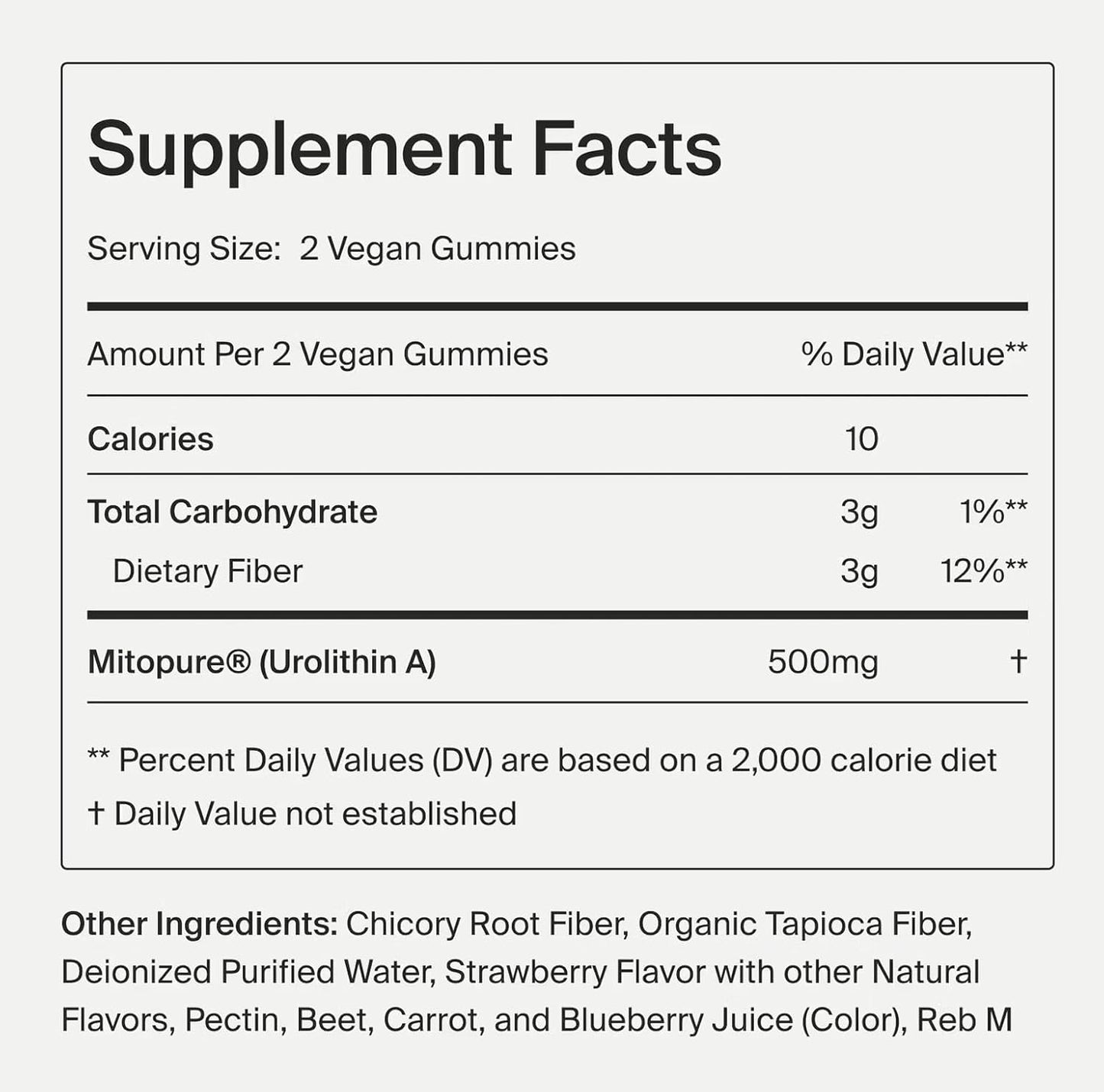 Mitopure Urolithin a Supplement Gummies - Clinically Proven Support for Healthy Aging Cellular Energy Muscle Strength and Longevity