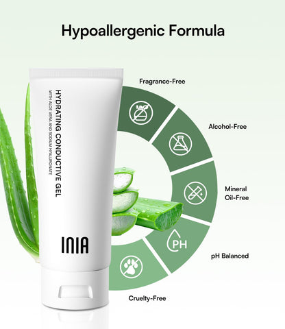 Professional Microcurrent Conductive Gel – 2.11 Oz Aloe & Hyaluronic Hydration 🌟⚡️