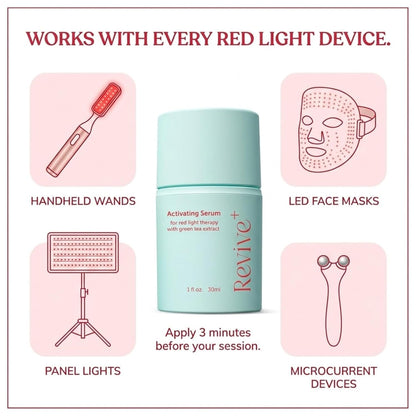 Red Light & Microcurrent Activation Serum (1 Oz) – Anti-Wrinkle Hyaluronic Booster 🌟⚡️