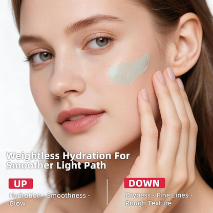 Peptide & Centella Activation Serum – Hydrating Booster for Red Light Therapy 🌟💧