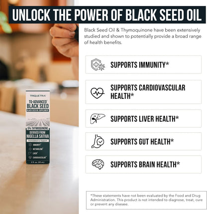 Pure Black Seed Oil Liquid | 5% Thymoquinone High Potency | Ultra-Concentrated Nigella Sativa Extract 💧