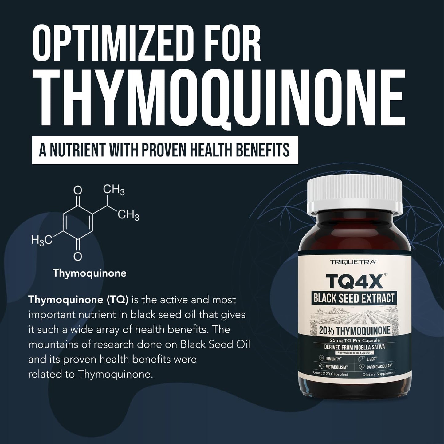 🌿 Premium Black Seed Oil Capsules | 20% Thymoquinone High Potency | Ultra-Concentrated Nigella Sativa 💎 - 60:1  (60 Capsules)