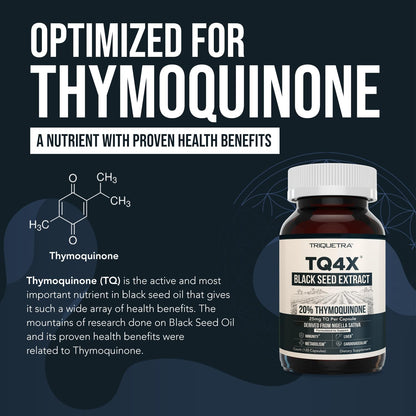 🌿 Premium Black Seed Oil Capsules | 20% Thymoquinone High Potency | Ultra-Concentrated Nigella Sativa 💎 - 60:1  (60 Capsules)