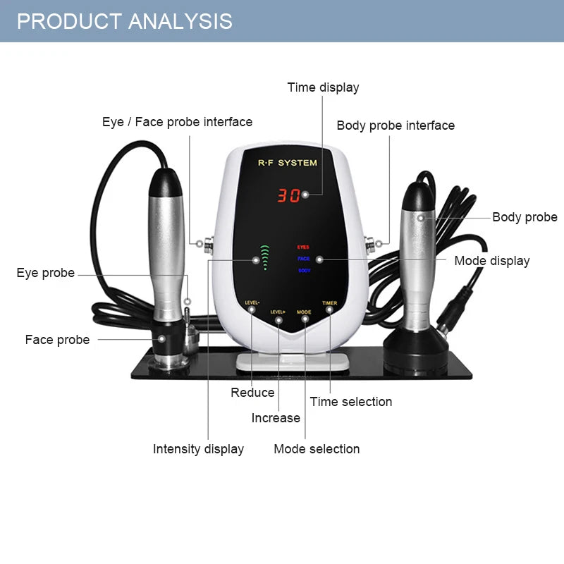 Elite 5MHz Tripolar RF Skin Tightening Device | At-Home Professional Face & Body Sculpting
