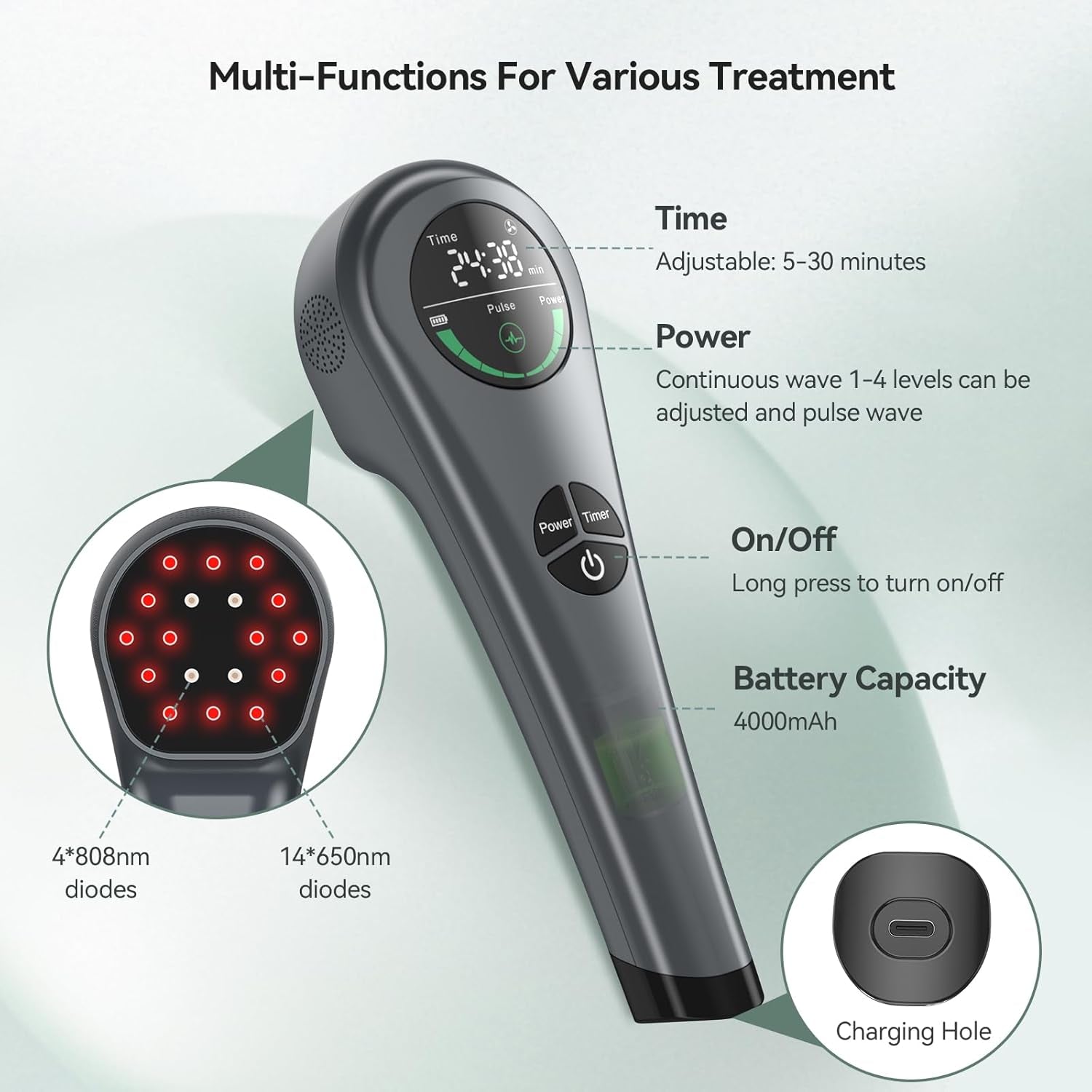 🐾 Revitalize & Relieve: Advanced 2-in-1 Red Light Therapy Wand 🐾int, Muscle
