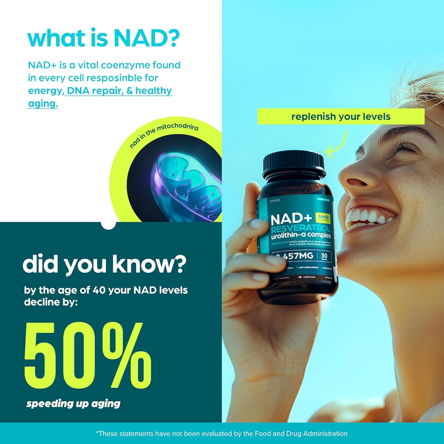 NAD Supplement Extra Strength NMN Alternative Liposomal + Green Tea for Women & Men W/ Urolithin A, Resveratrol, Coq10, Alpha Lipoic Acid