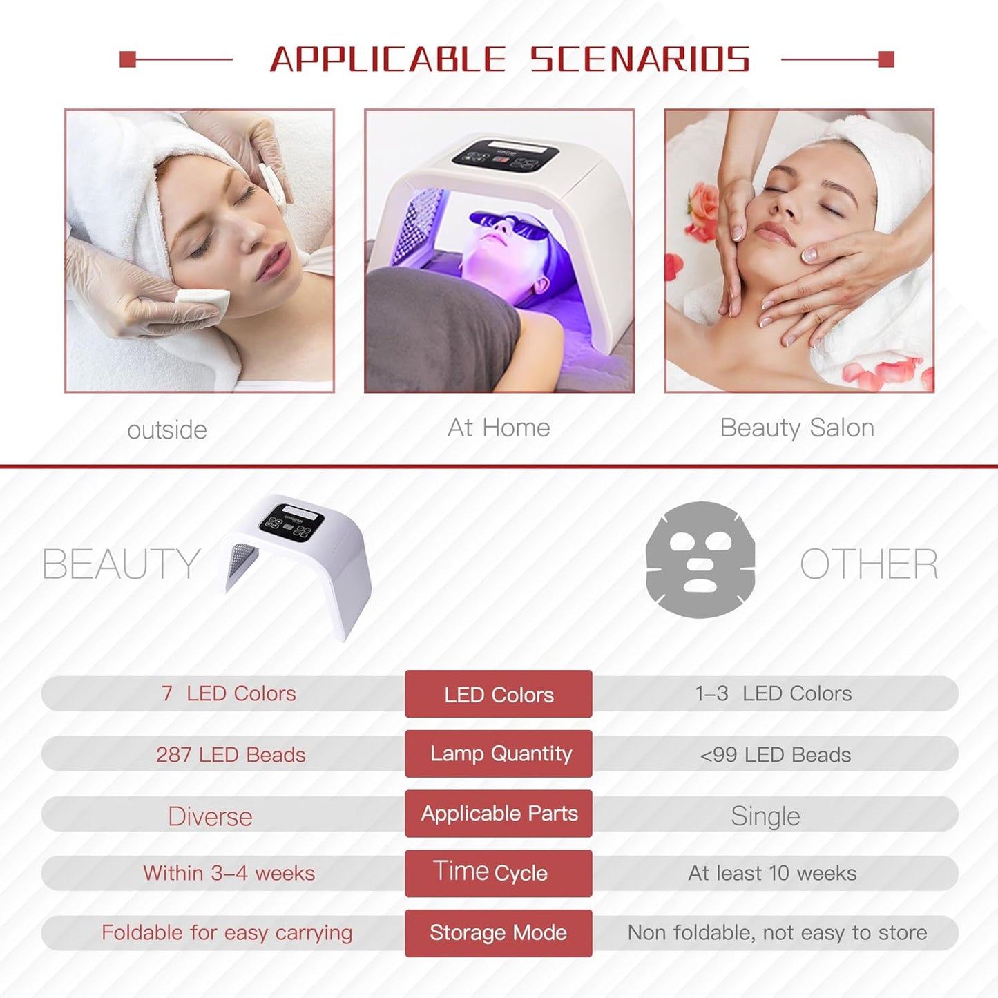 7-Color LED Red Light Therapy Face Mask – Professional Home Spa Skin Care & Anti-Aging Facial Mask 🧖‍♀️