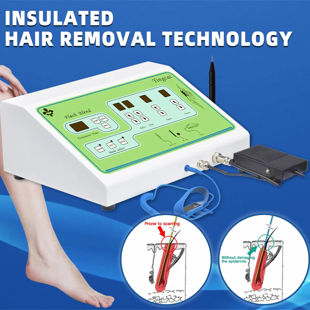 Professional Permanent Electrolysis System | Precision Galvanic Epilator for Clinical Hair Removal
