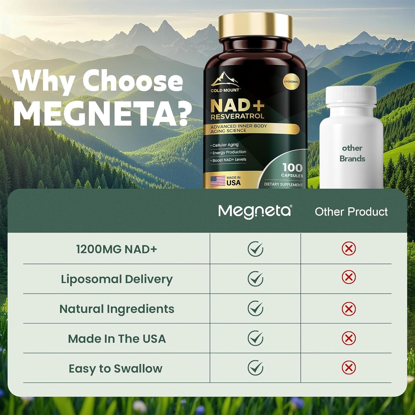Liposomal NAD+ Supplement 1200Mg with Trans Resveratrol - Boost NAD+ Levels, Energy & Anti-Aging Support - Vegan, 100 Capsules
