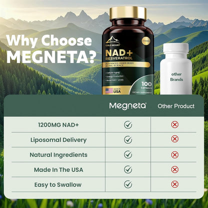 Liposomal NAD+ Supplement 1200Mg with Trans Resveratrol - Boost NAD+ Levels, Energy & Anti-Aging Support - Vegan, 100 Capsules