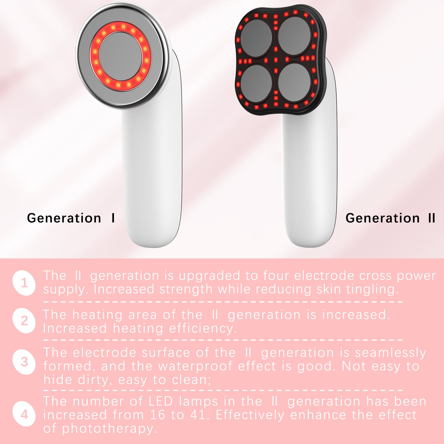 Bare Sculpt Pro: 4-in-1 RF & EMS Body Contouring Device ✨