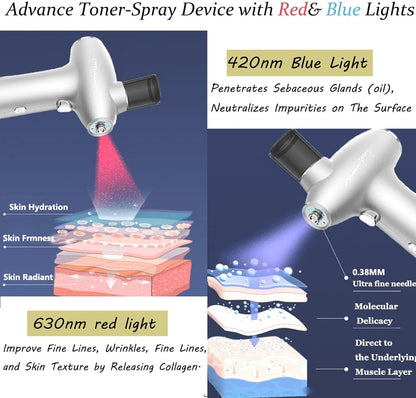 Nano-Ionic Facial Steamer & Oxygen Sprayer – Red & Blue Light Therapy Face Mister for Deep Hydration & Pore D