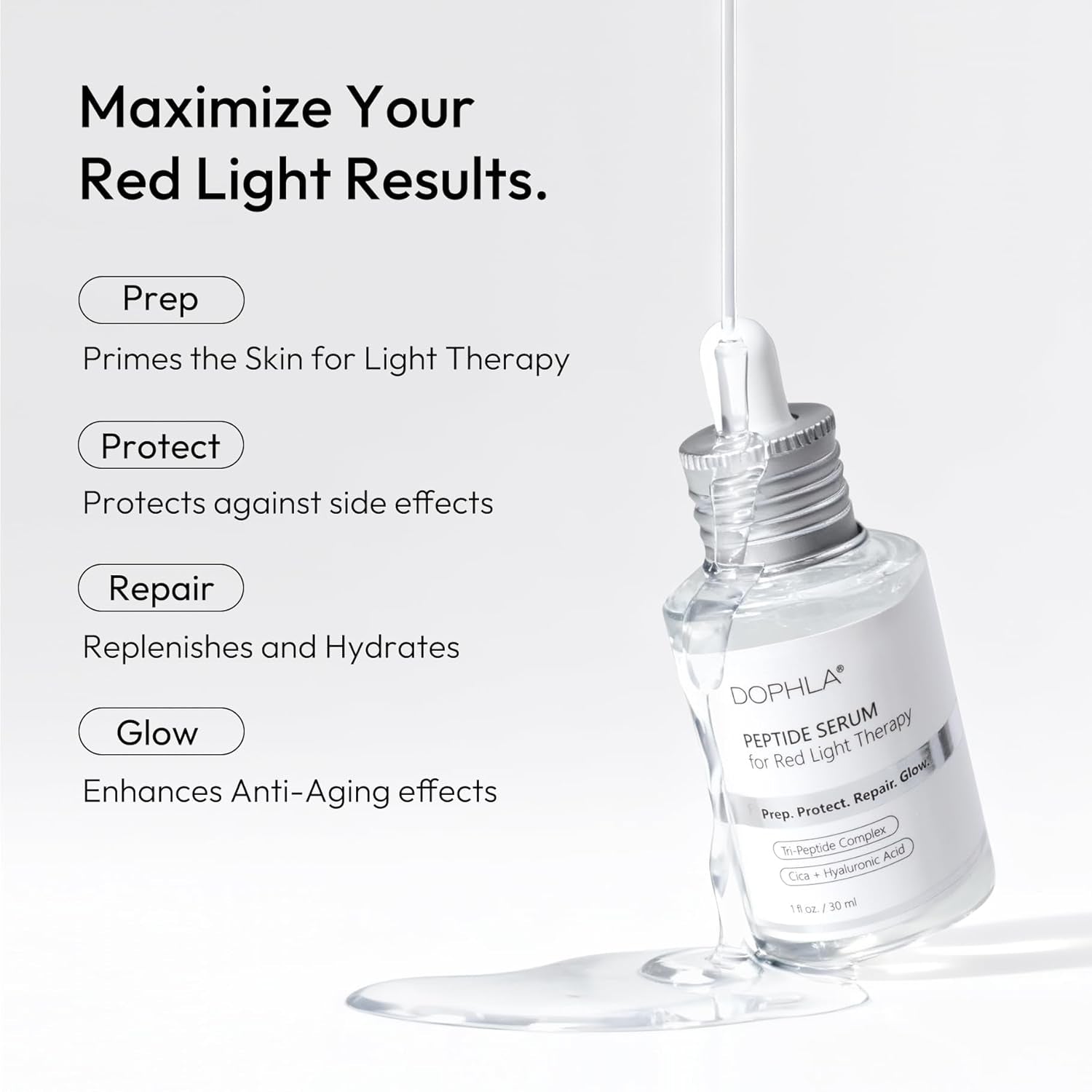 Anti-Aging Peptide & Niacinamide Serum (1 Oz) – Hydrating Red Light Primer 🌟⚡️
