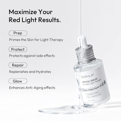 Anti-Aging Peptide & Niacinamide Serum (1 Oz) – Hydrating Red Light Primer 🌟⚡️