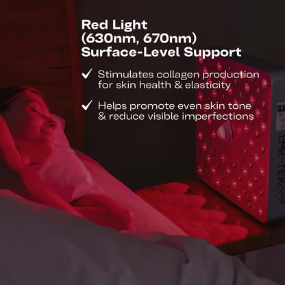 Redlight-St 4-Pc Anti-Aging Glow Kit – Professional LED-Ready Skincare Set 🌟🛡️