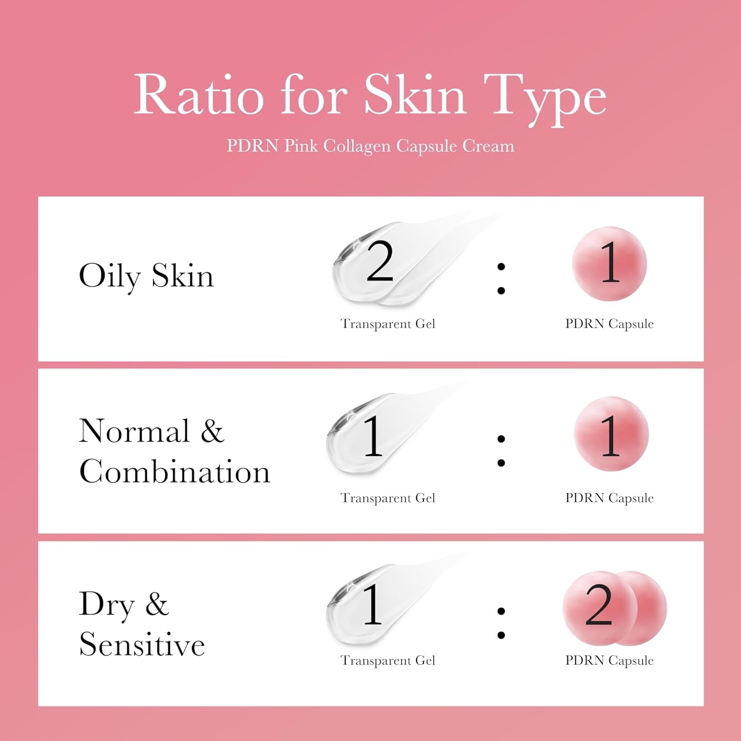 Salmon DNA PDRN Capsule Cream – Lightweight Collagen Moisturizer for Radiant Skin 🌸💧