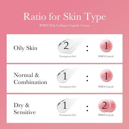 Salmon DNA PDRN Capsule Cream – Lightweight Collagen Moisturizer for Radiant Skin 🌸💧