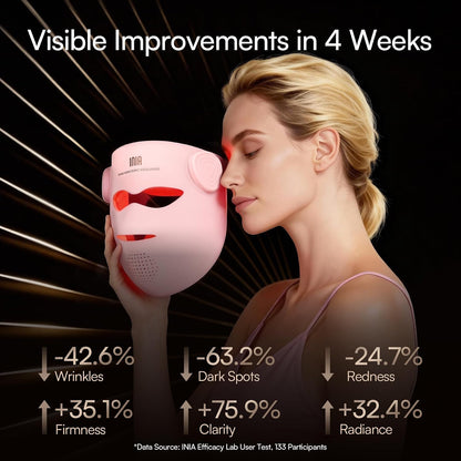 Revitalize Your Skin with the Glow 4D Wireless Red Light Therapy Mask – Dual NIR, 320 LEDs, and 4 Custom Modes for Ultimate Skincare at Home or On-the-Go!