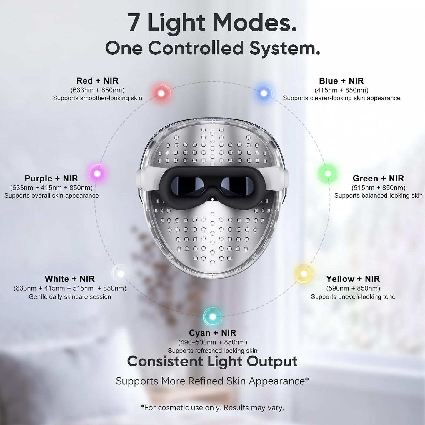 Transform Your Skin with Our FDA Cleared Red Light Therapy Face Mask - Truly Wireless, 396 Gold-Wire LEDs, 7 Light Modes for Personalized Care, 20+ Sessions per Charge, Perfect for Travel, Backed by 3-Year Warranty
