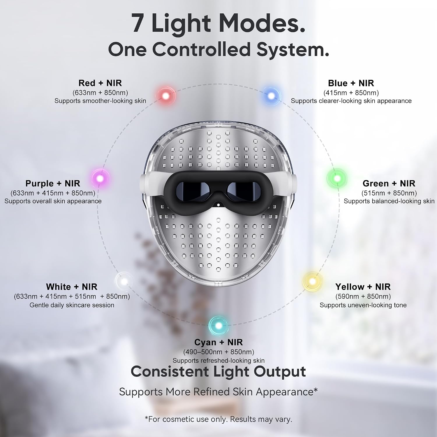 Transform Your Skin with Our FDA Cleared Red Light Therapy Face Mask - Truly Wireless, 396 Gold-Wire LEDs, 7 Light Modes for Personalized Care, 20+ Sessions per Charge, Perfect for Travel, Backed by 3-Year Warranty