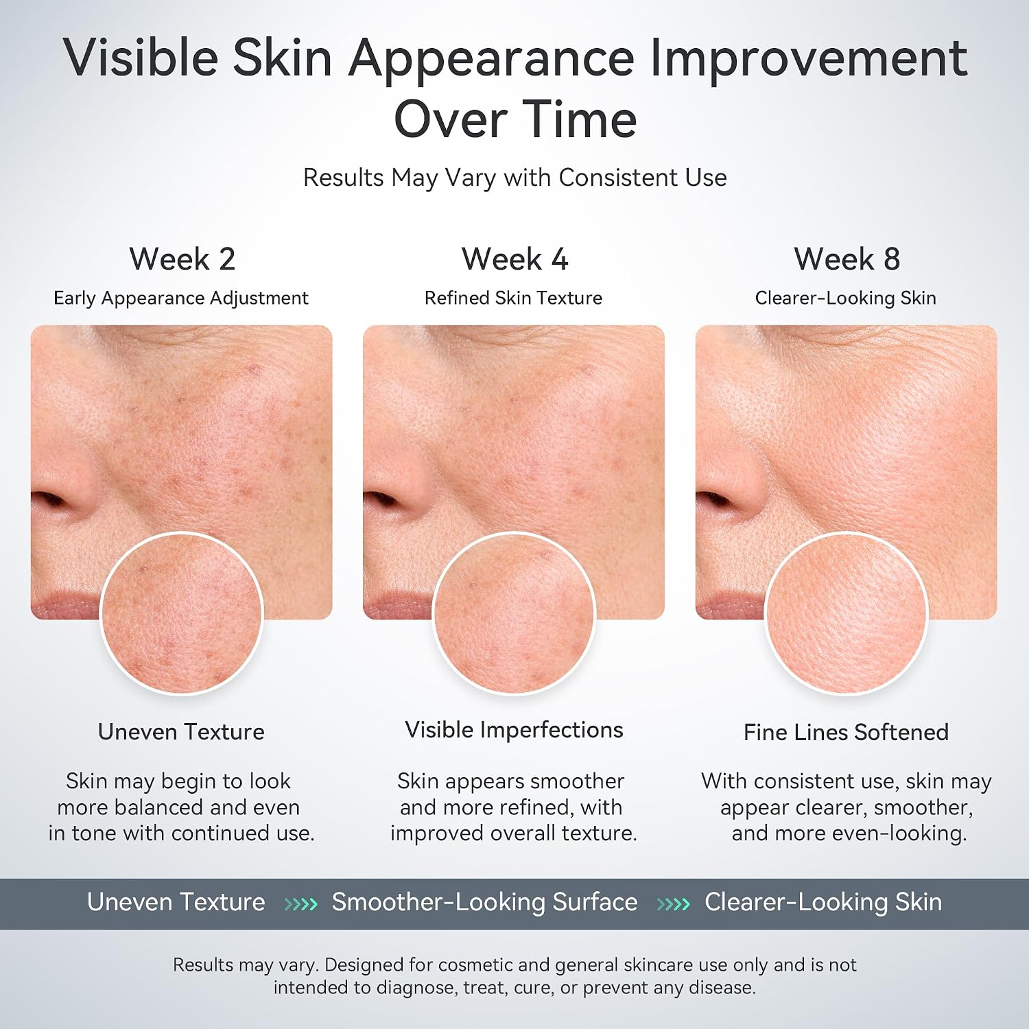 Transform Your Skin with Our FDA Cleared Red Light Therapy Face Mask - Truly Wireless, 396 Gold-Wire LEDs, 7 Light Modes for Personalized Care, 20+ Sessions per Charge, Perfect for Travel, Backed by 3-Year Warranty
