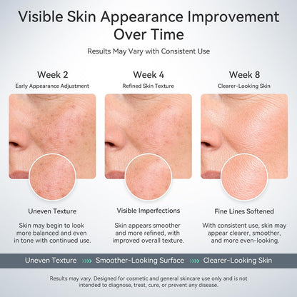 Transform Your Skin with Our FDA Cleared Red Light Therapy Face Mask - Truly Wireless, 396 Gold-Wire LEDs, 7 Light Modes for Personalized Care, 20+ Sessions per Charge, Perfect for Travel, Backed by 3-Year Warranty