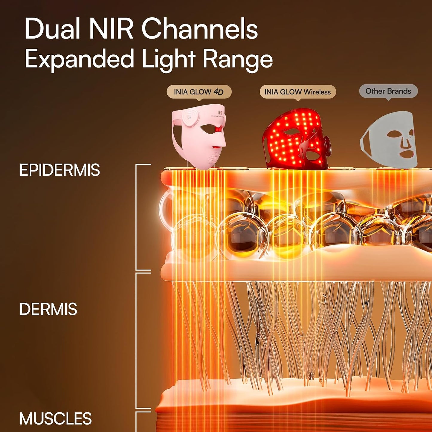 Revitalize Your Skin with the Glow 4D Wireless Red Light Therapy Mask – Dual NIR, 320 LEDs, and 4 Custom Modes for Ultimate Skincare at Home or On-the-Go!