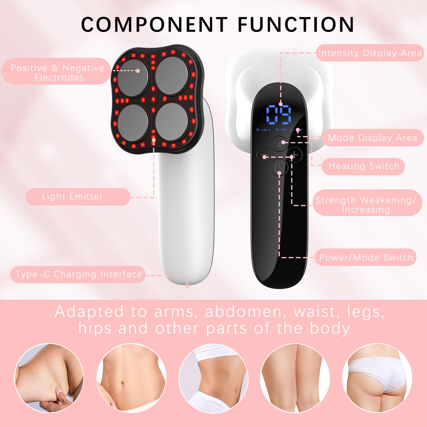 Bare Sculpt Pro: 4-in-1 RF & EMS Body Contouring Device ✨