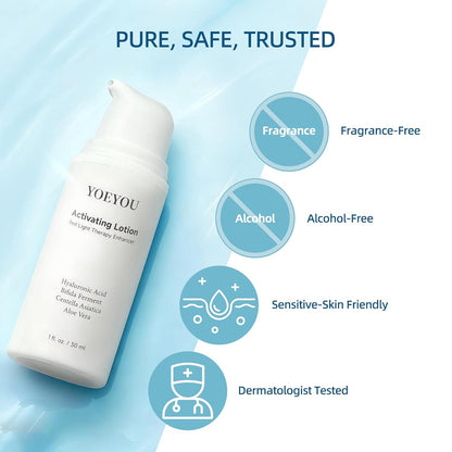 Red Light Therapy Recovery Lotion (1 Oz) – Hydrating Anti-Aging & Skin Firming Booster 🌟💧
