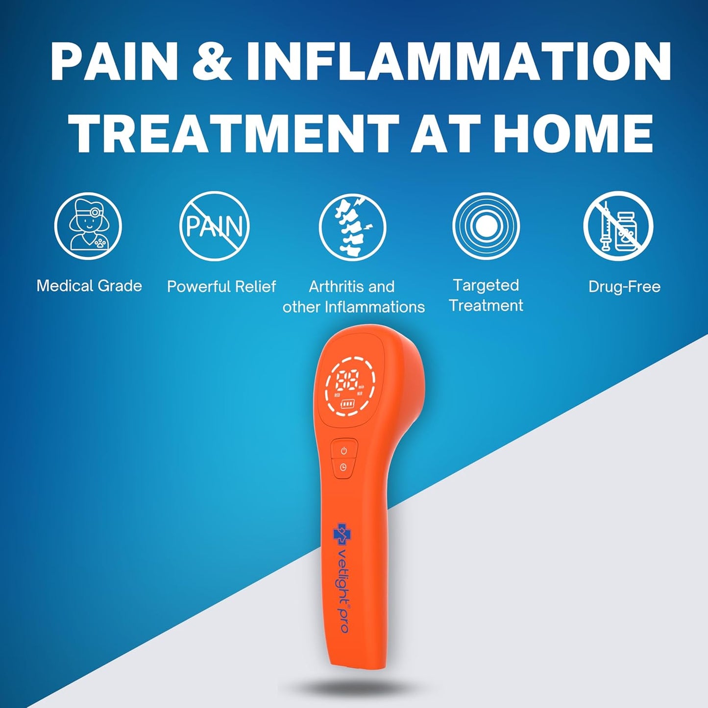 Vetlight® Pro Multi-Use Laser – Advanced Healing for Humans & Pets 🐾✨