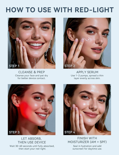 Red Light Therapy Activation Serum 2-Pack – Anti-Aging Hyaluronic & Niacinamide Primer 🌟⚡️