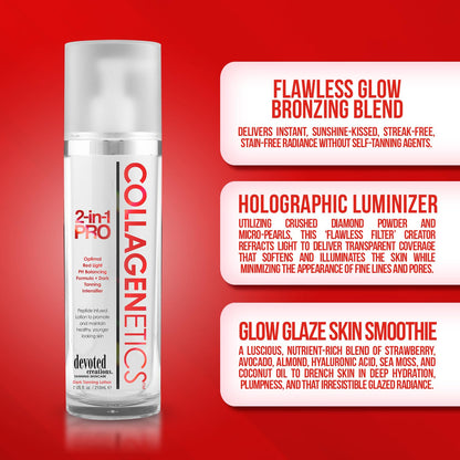 Collagenetics 2-in-1 Pro Accelerator – Firming Red Light & Tanning Prep Lotion 🌟⚡️