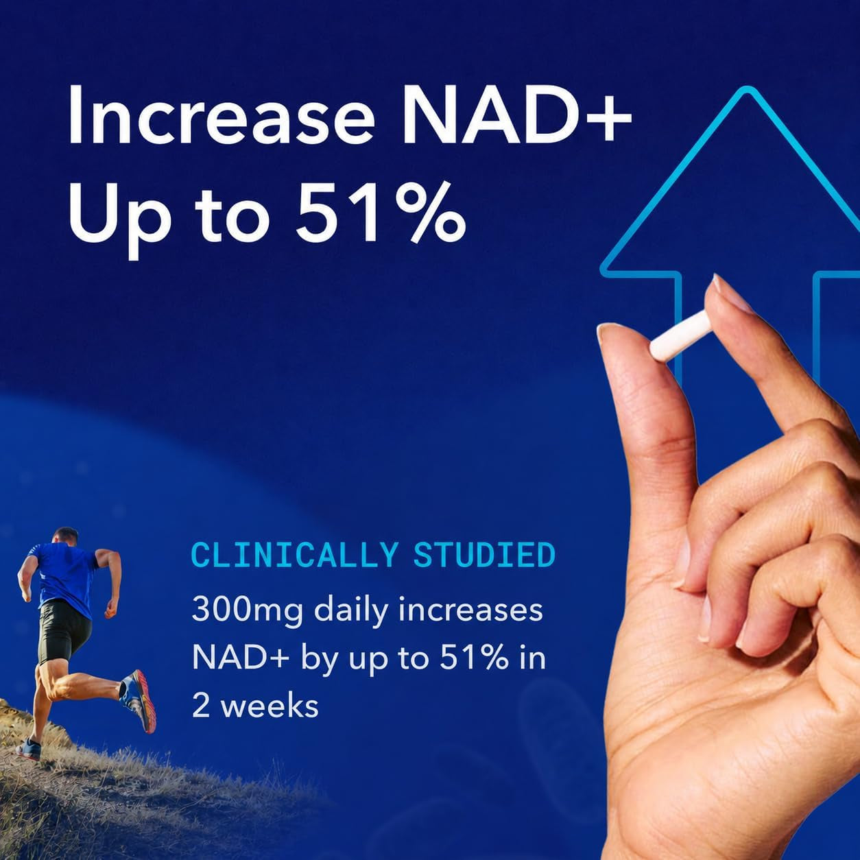 Patented NAD+ Supplement, 300Mg Niagen, 90 Servings | Nicotinamide Riboside (NR) Take 1 Daily | 1 Bottle