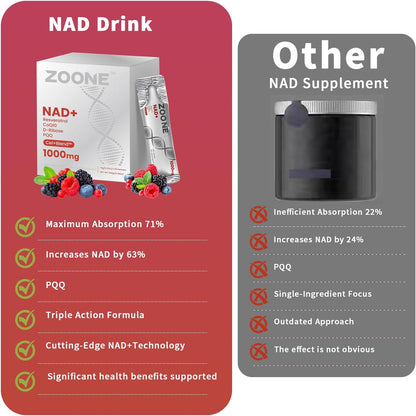 NAD Supplement 1000Mg Liquid with NR, Resveratrol & PQQ, 30 Packets | NAD plus Liquid Supplement with NR, Resveratrol & PQQ; NAD+ Supports Cellular Energy & Healthy Aging for Men & Women