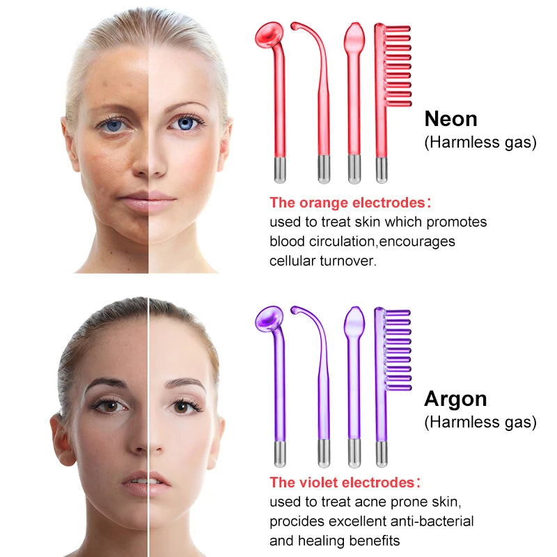 Fusion Wand Pro: Advanced Neon + Argon High-Frequency Facial ☁️
