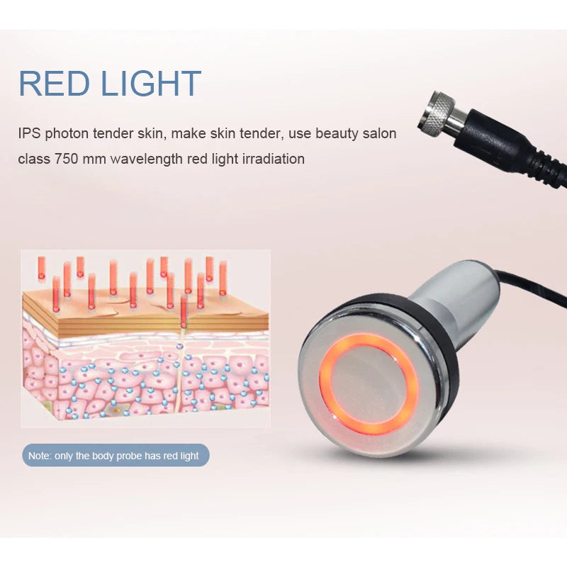 Elite 5MHz Tripolar RF Skin Tightening Device | At-Home Professional Face & Body Sculpting