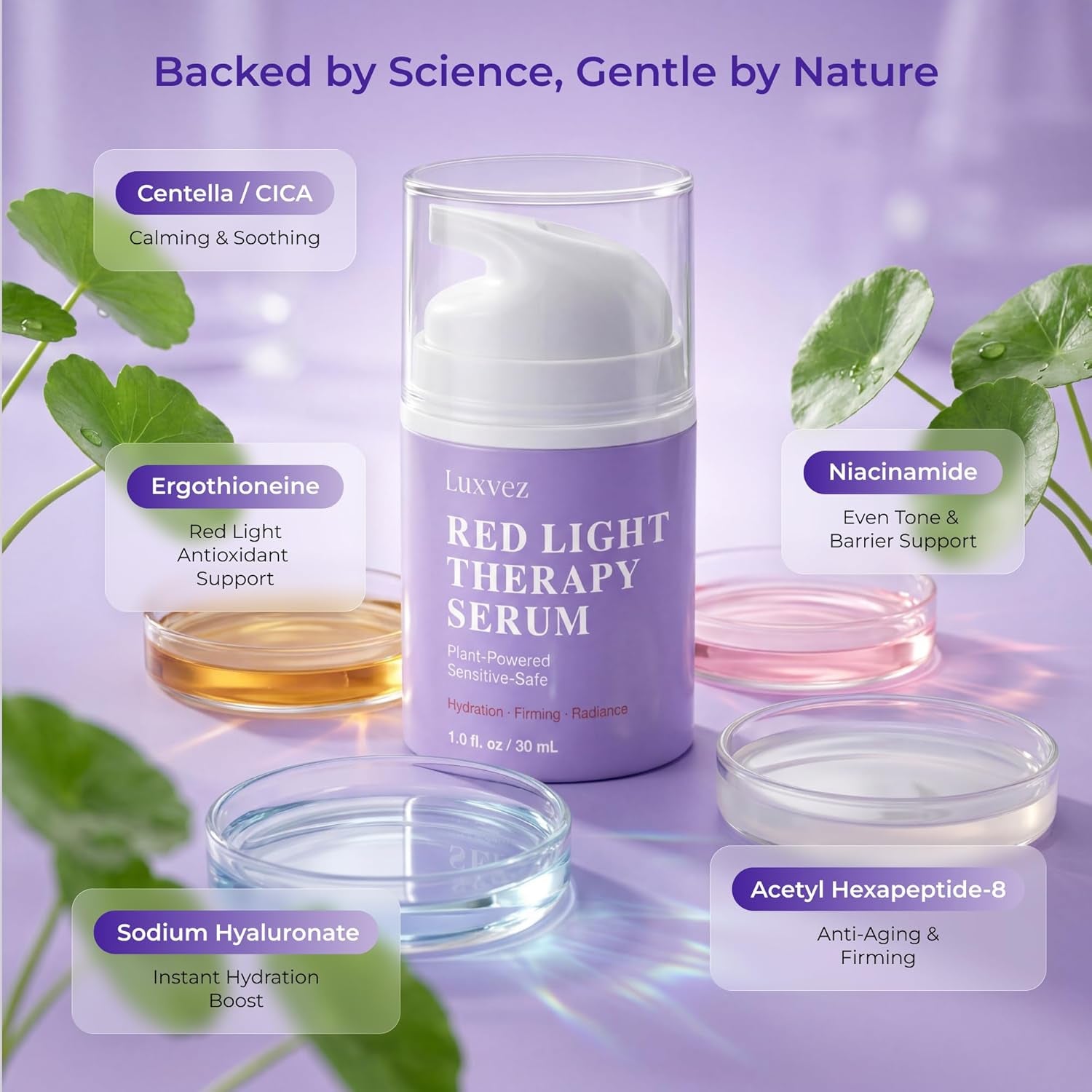 Anti-Aging Red Light Serum (1 Oz) – Hydrating Hyaluronic & Niacinamide Booster 🌟💧