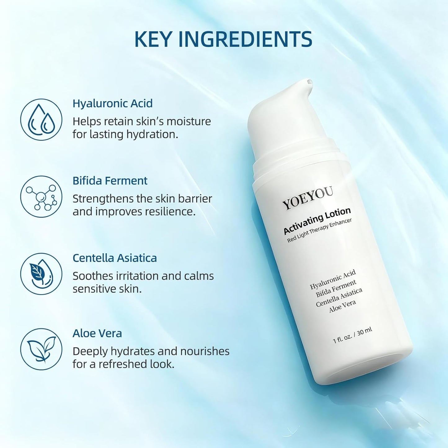 Red Light Therapy Recovery Lotion (1 Oz) – Hydrating Anti-Aging & Skin Firming Booster 🌟💧