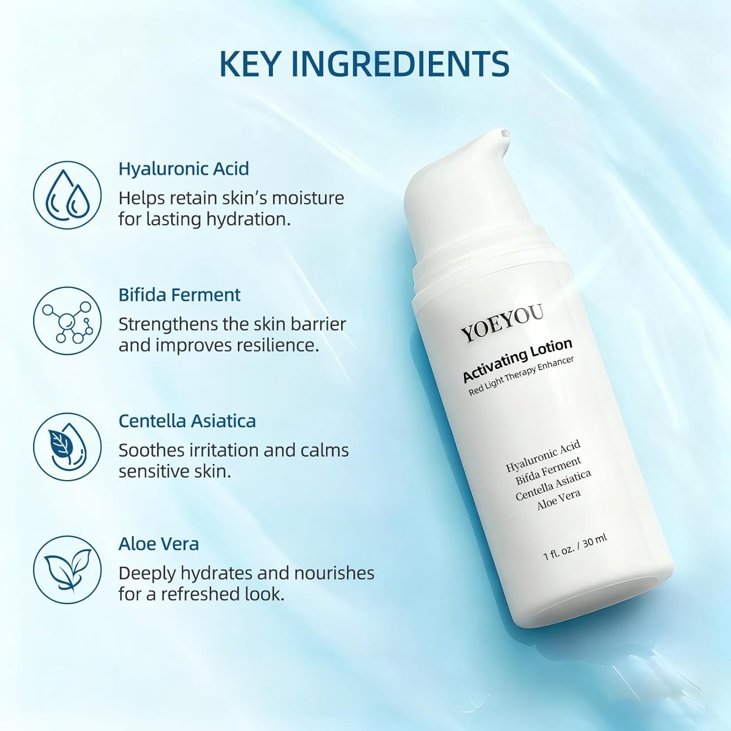 Red Light Therapy Recovery Lotion (1 Oz) – Hydrating Anti-Aging & Skin Firming Booster 🌟💧