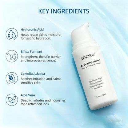 Red Light Therapy Recovery Lotion (1 Oz) – Hydrating Anti-Aging & Skin Firming Booster 🌟💧