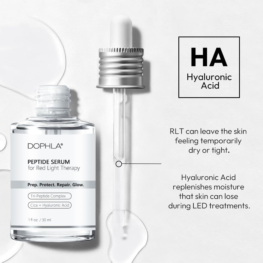 Anti-Aging Peptide & Niacinamide Serum (1 Oz) – Hydrating Red Light Primer 🌟⚡️