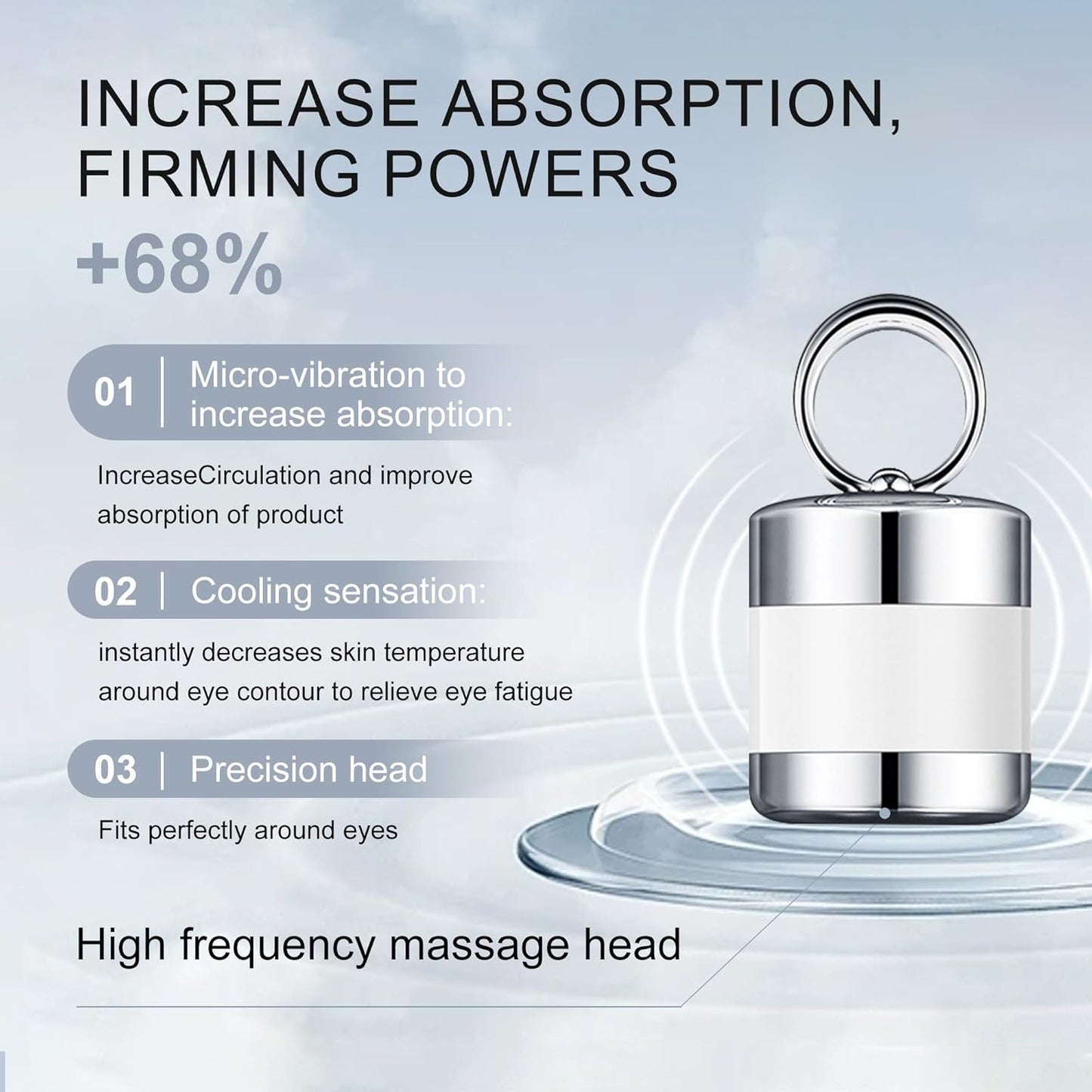 Electric Massage Eye Cream, 2-In-1 Firming Eye Moisturizer for under Eye Care, Targets Dark Circles and Fine Lines, Deep Hydration Soothes Eye Fatigue, Suitable Lightweight Texture for Daily Use