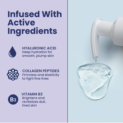 1Microcurrent Conductive Gel (10 Oz) – 24Hr Moisture Lock with Collagen & Peptides 🌟⚡️