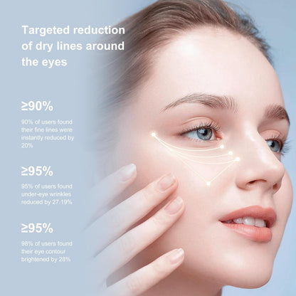 Electric Massage Eye Cream, 2-In-1 Firming Eye Moisturizer for under Eye Care, Targets Dark Circles and Fine Lines, Deep Hydration Soothes Eye Fatigue, Suitable Lightweight Texture for Daily Use