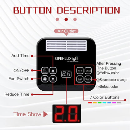 7-Color LED Red Light Therapy Face Mask – Professional Home Spa Skin Care & Anti-Aging Facial Mask 🧖‍♀️