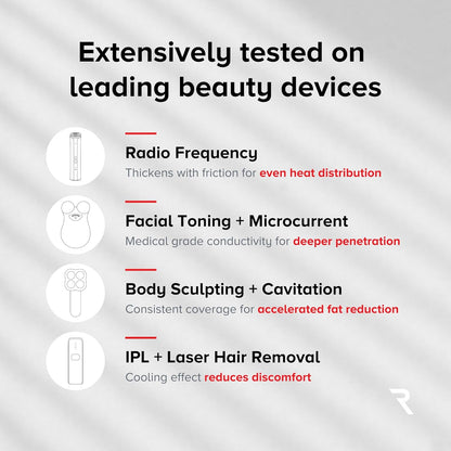 Age-Defying Microcurrent Gel (8.45 Oz) – Hydrating Hyaluronic & Vitamin B3 Booster 🌟⚡️