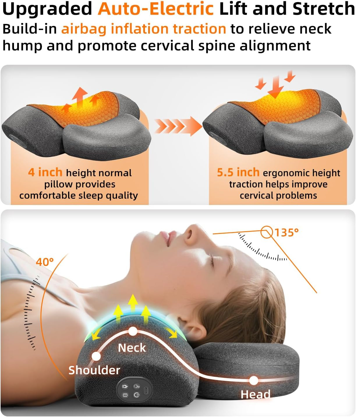 FisioRest™ 2.0: Ultimate 3-in-1 Heated Neck Massager & Shoulder Relaxer 💆‍♀️✨