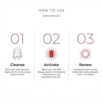 Red Light Therapy Activation Serum (1 Oz) – Anti-Aging Green Tea & Peptide Primer 🌟⚡️