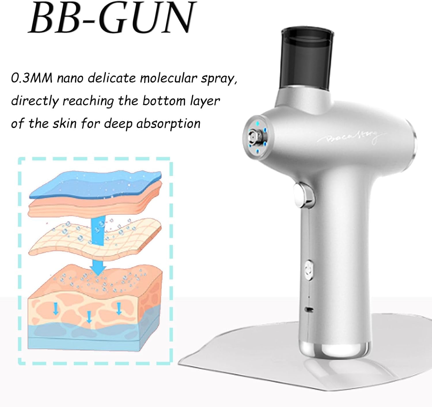 Nano-Ionic Facial Steamer & Oxygen Sprayer – Red & Blue Light Therapy Face Mister for Deep Hydration & Pore D